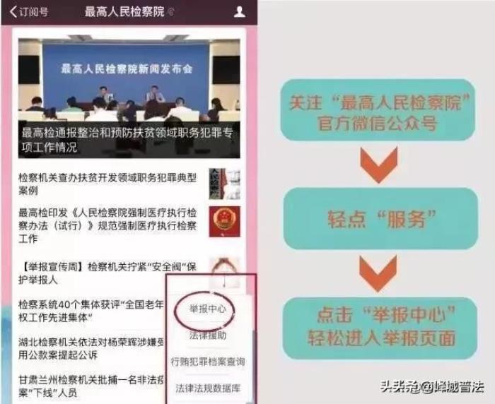 国企领导最怕举报什么怎样举报贪官最稳准快