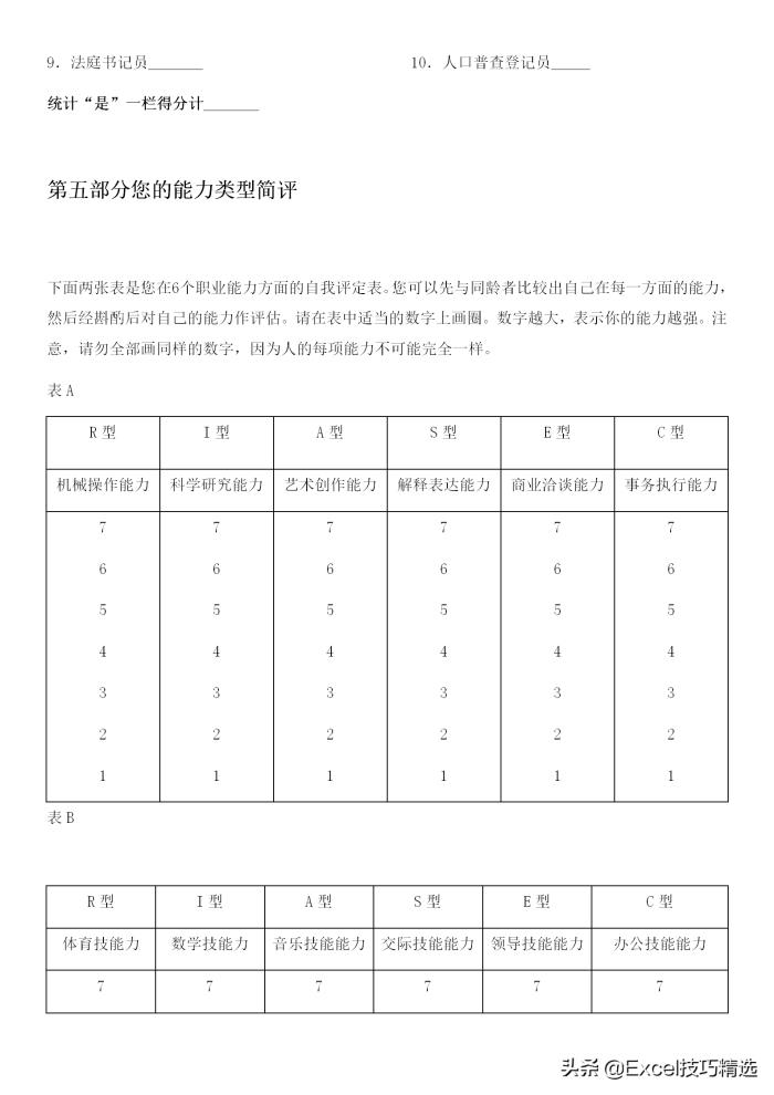 职业兴趣测评结果图图片