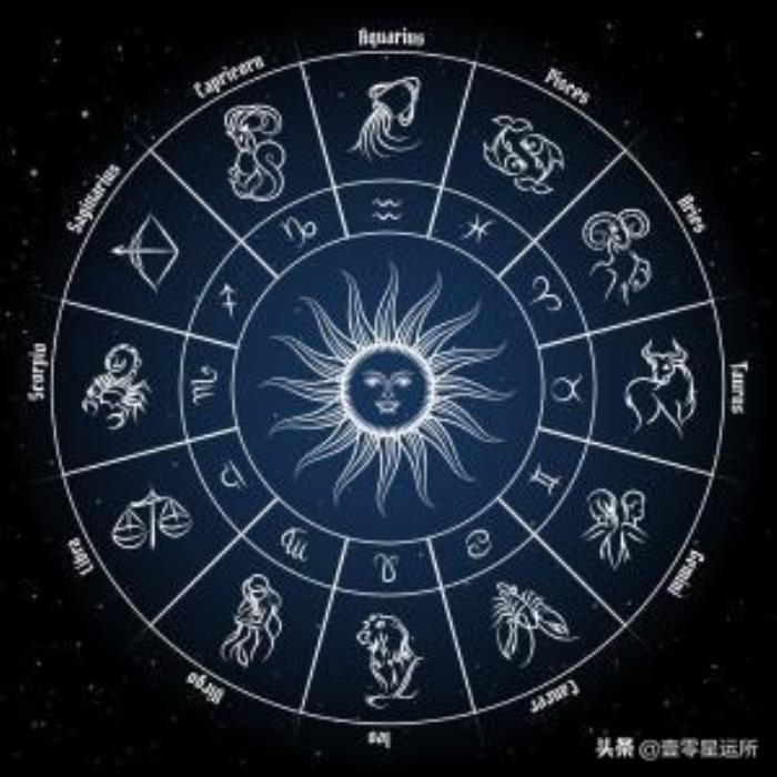 星座配對指數查詢12星座最佳夫妻配對