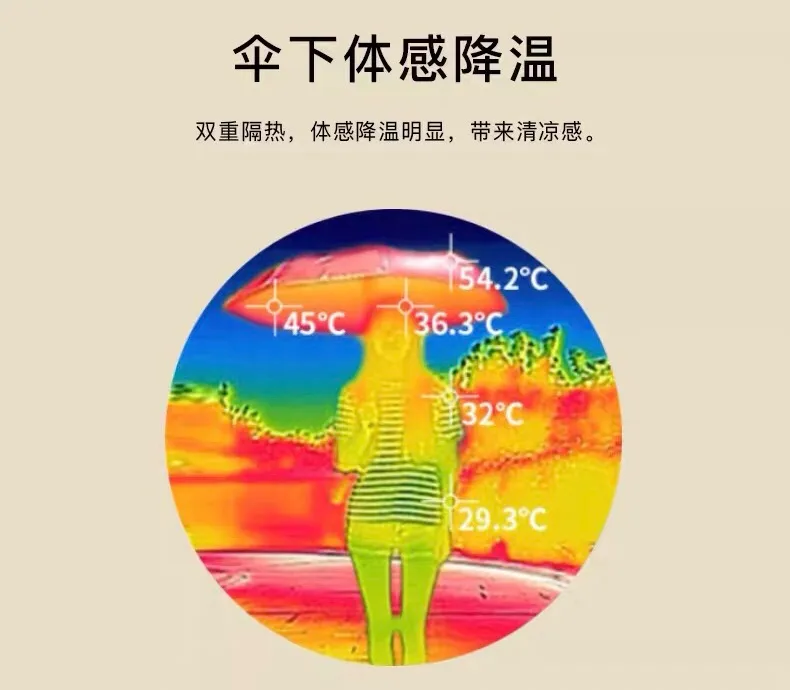 全身美白产品（拥有这6款身体美白好物）(8)