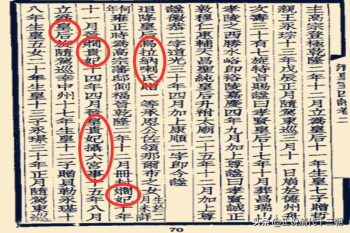 《如懿传》中的如懿,乃系雍正皇帝原配嫡后——孝敬宪皇后乌拉那拉氏