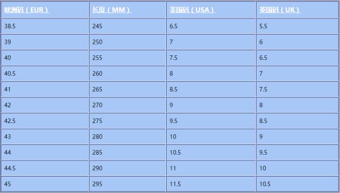 中国鞋码对照表图男士鞋子尺码对照表