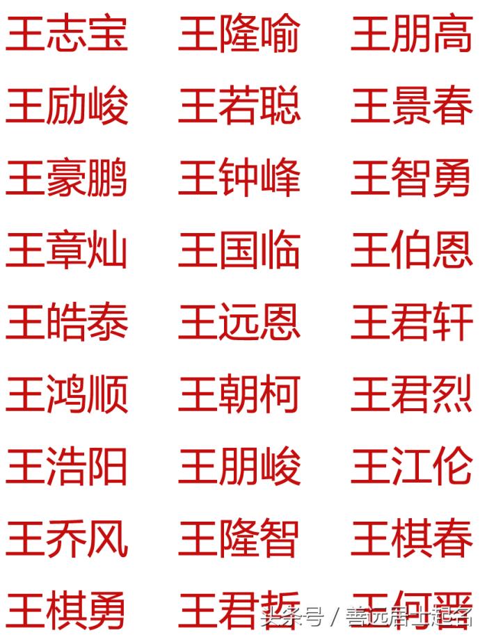 王姓的名字,王姓宝宝起名大全