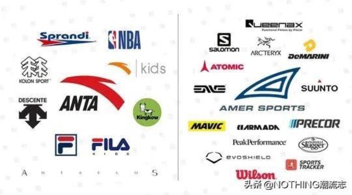 国外运动品牌logo大全图片