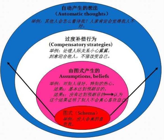 把前任伤透了还能挽回么（别再生搬硬套挽回前任了）可可情感网