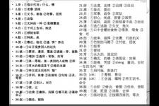 高中文言文（高中语文文言文310个常用字）