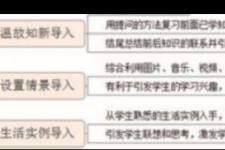 检阅教学设计（教学设计怎么做）