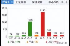 平平淡淡的幸福不会再有孤独是什么歌（平平淡淡的幸福）